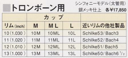 カップ表