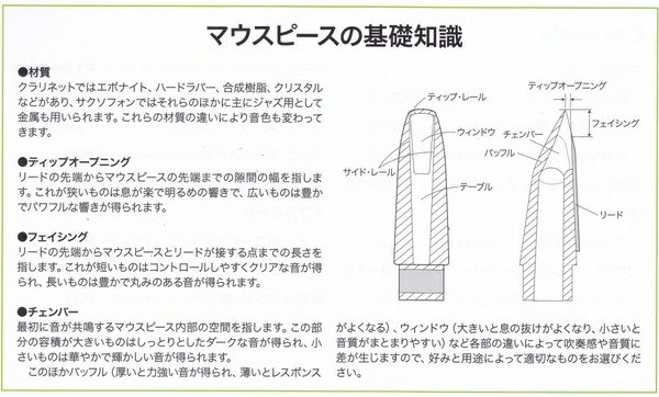 バリトンサックス