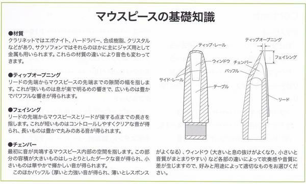 バリトンサックス